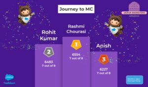 Kahoot, kahoot winner, AidanCorbett Kahoot Bot, AidanCorbett Kahoot winner, Kahoot auto answer bot, kahoot quizzes, kahoot hack, kahoot answers, kahootbot, kahoot quiz, kahoot winner bot, kahoot winner it, kahoot winner hack, kahoot winner unblocked, kahoot winner pin, kahoot winner 2022,
